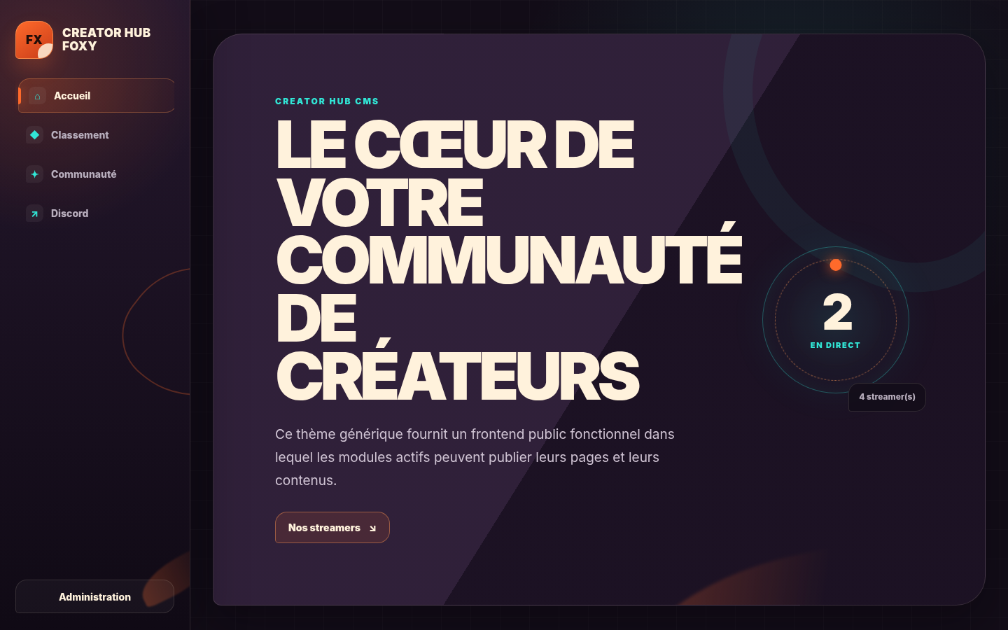 Nouvelles identités