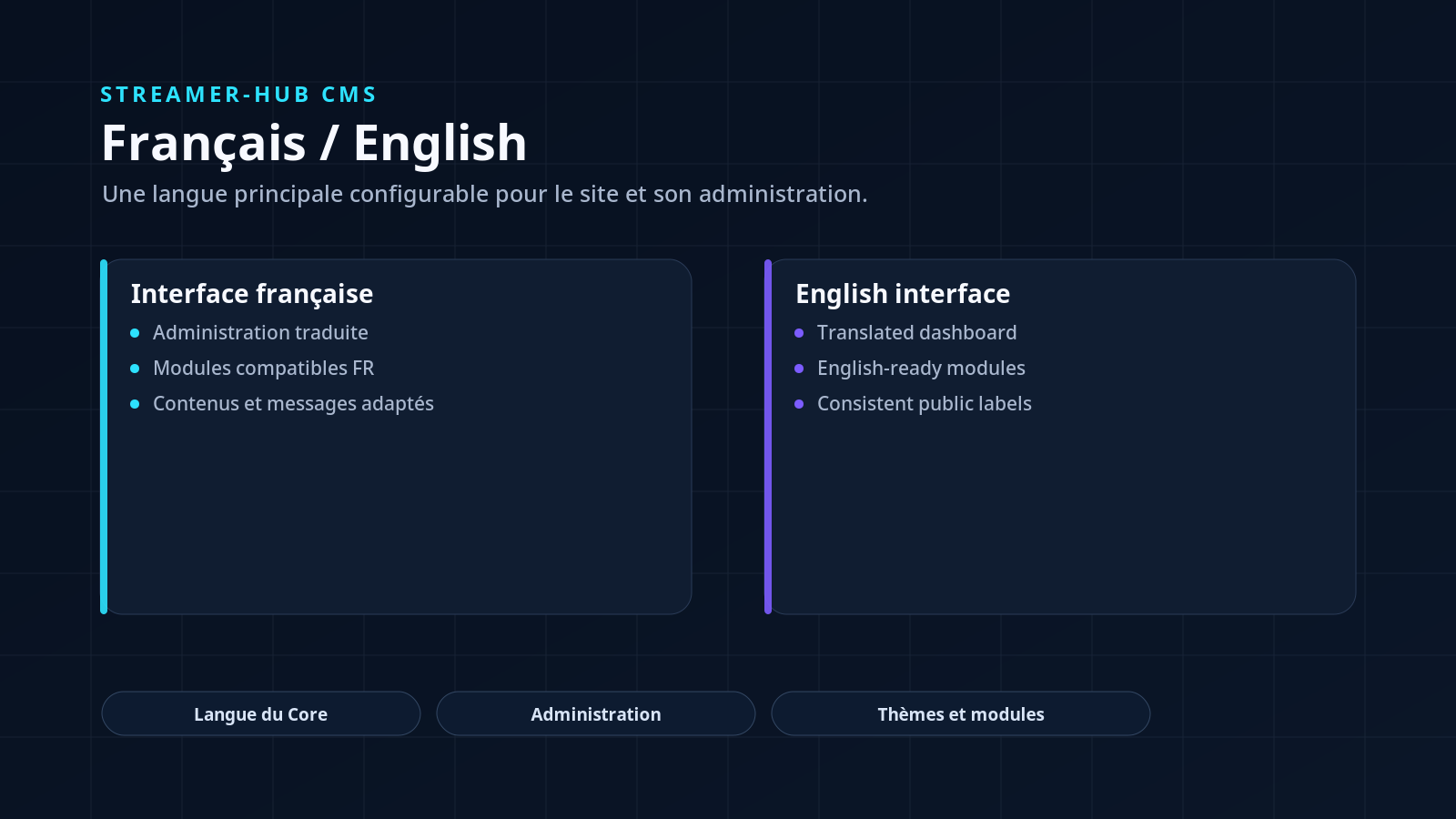 Français / English